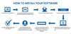 Microsoft Office 2021 for windows